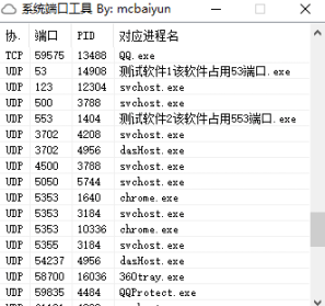 系统端口工具-藏宝阁